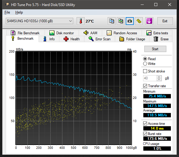 Samsung HD103SJ HDTune plot