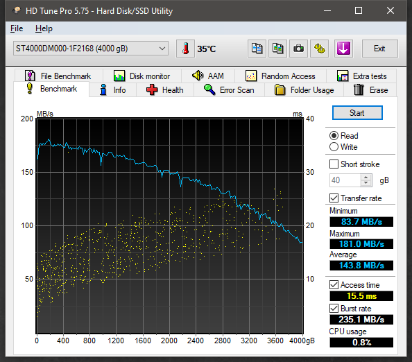 Seagate ST4000DM000 HDTune plot