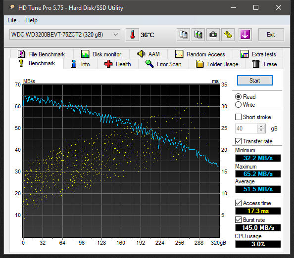 WD Scorpio Blue WD3200BEVT HDTune plot